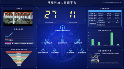 環球傳動通過國家高端裝備制造業標準化試點驗收，攜手數字電視系統及設備研發推動產業升級