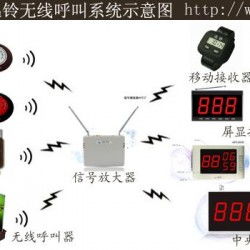 青島ERP軟件定制開發(fā)全方位指南 價(jià)格、廠家與系統(tǒng)選擇