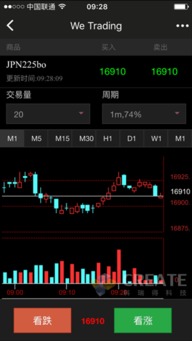 定制微交易系統(tǒng) 如何選擇軟件公司租賃服務(wù)